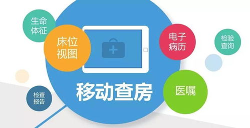 京津冀IT技術(shù)服務(wù)平臺探討 什么樣的醫(yī)療服務(wù)能追趕上信息時(shí)代？北京信息技術(shù)詢服務(wù)助力轉(zhuǎn)型